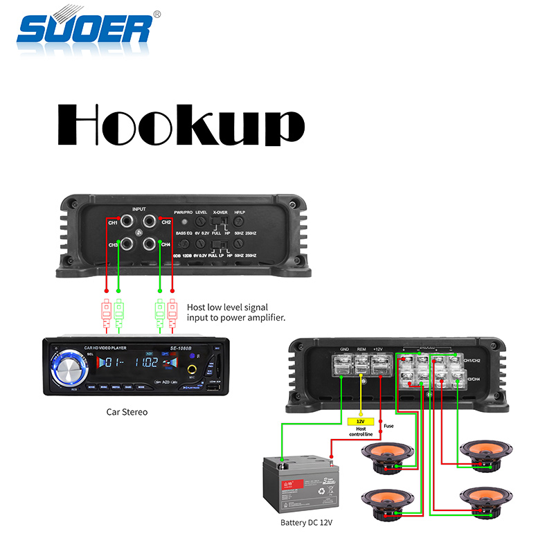 Car Amplifier - CK-120.4